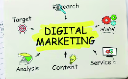 Antara digital